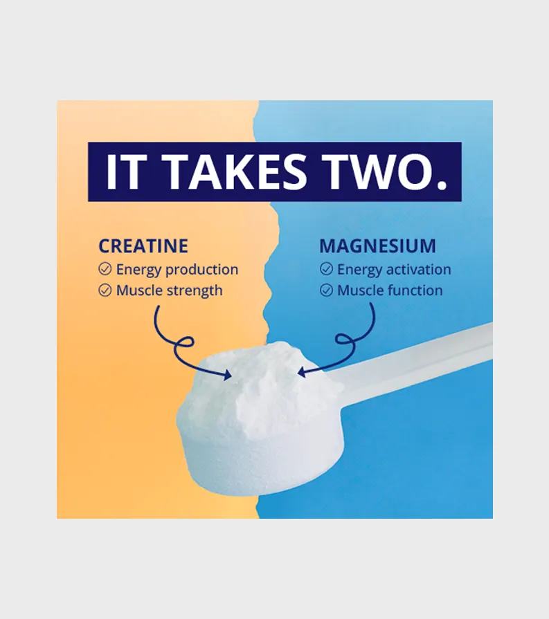 CanPrev Creatine MagnaPower-Product-infographic