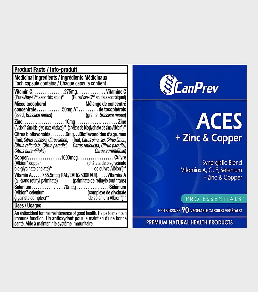 CanPrev Aces Ingredients, facts - One Stop Supplements