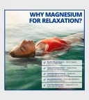 CanPrev Magnesium Stress Release Health Benefits One Stop Supplement