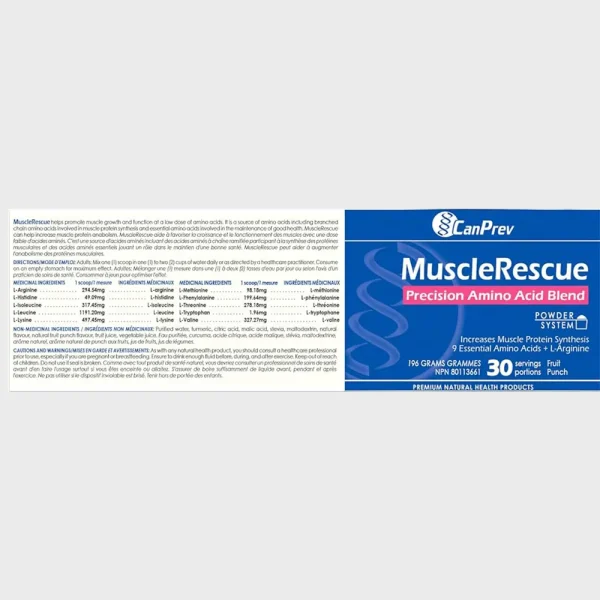 CanPrev Muscle Rescue Product Ingredients One Stop Supplements