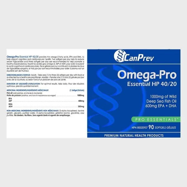 CanPrev Omega Pro 90 softgels Product Deails - One Stop Supplements