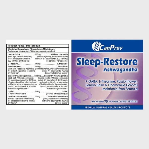 CanPrev Sleep Restore + Ashwagandha Details Back Label One Stop Supplements