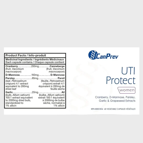 CanPrev UTI Protect for Women ingredients One Stop Supplements